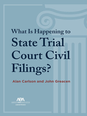 cover image of What Is Happening to State Trial Court Civil Filings?